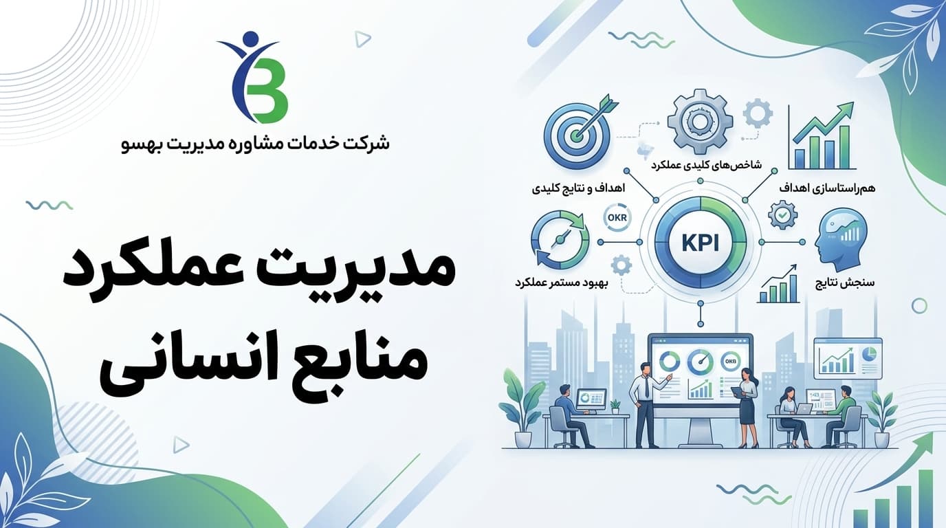 مدیریت عملکرد منابع انسانی