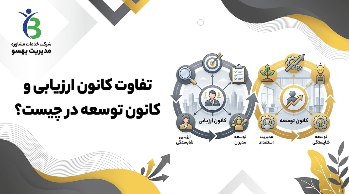 تفاوت کانون ارزیابی و کانون توسعه در چیست؟