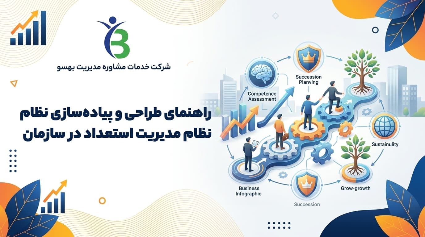 راهنمای طراحی و پیاده‌سازی نظام مدیریت استعداد در سازمان